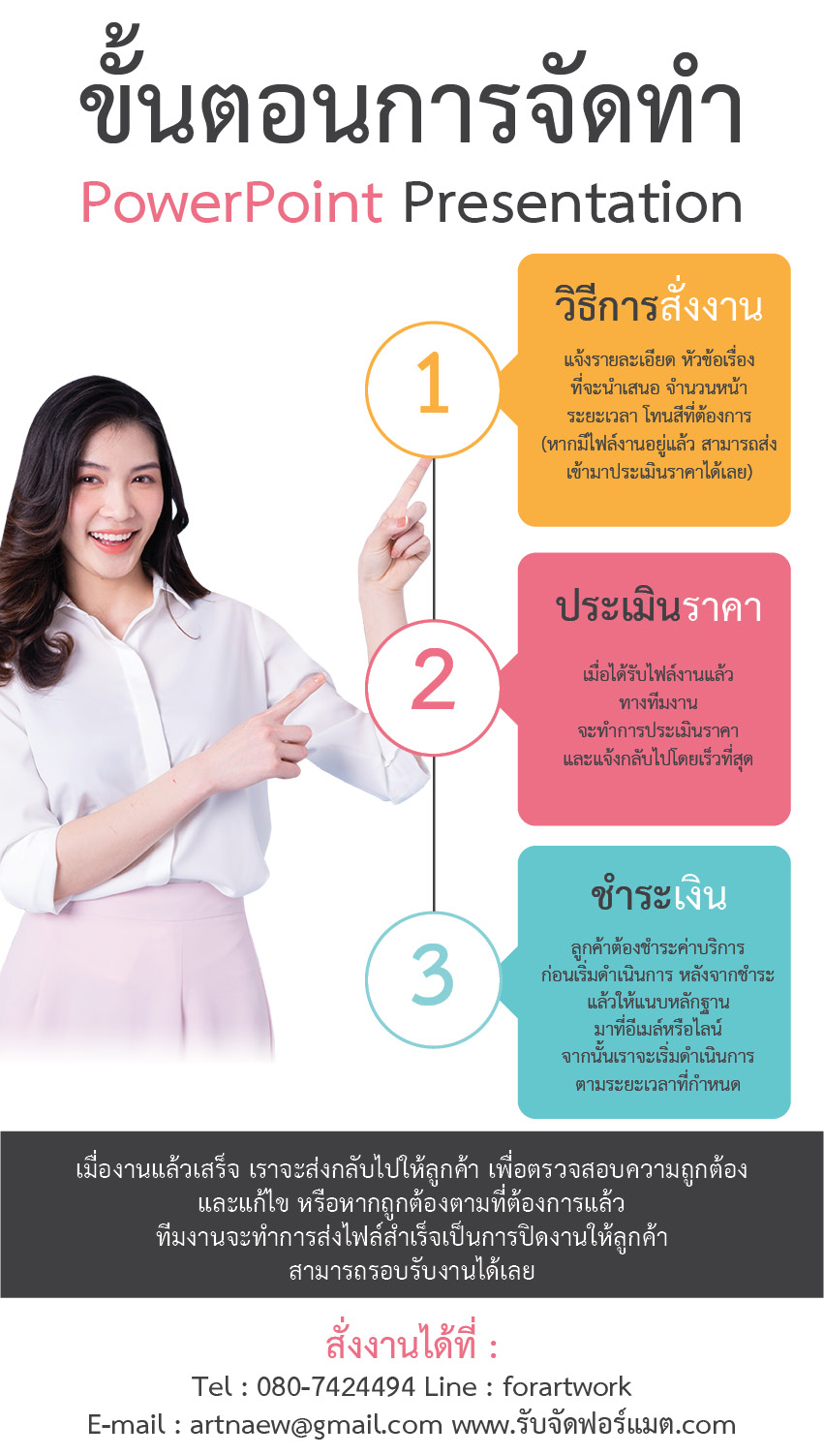 รับรับทํา PowerPoint วิจัย